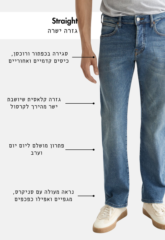 ג׳ינס ארוך לגברים The Zee – Straight Fit