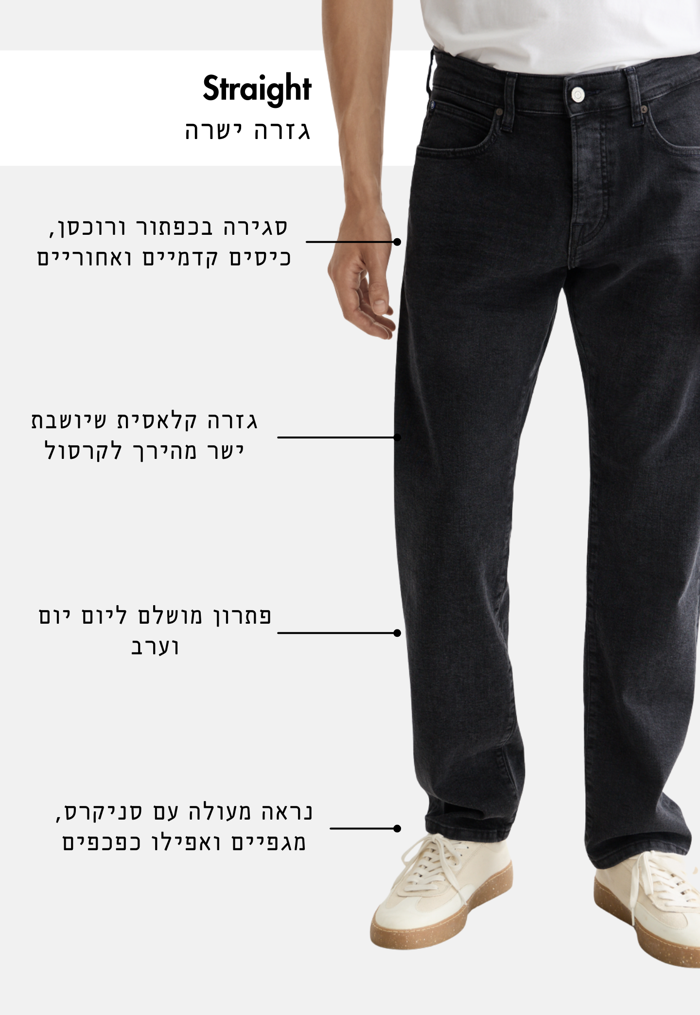 White Smoke ג׳ינס ארוך לגברים The Zee – Straight Fit SCOTCH & SODA