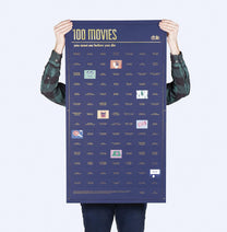 Dark Slate Gray 100 Movies פוסטר DOIY