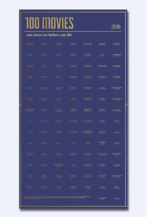 Dark Slate Blue 100 Movies פוסטר DOIY