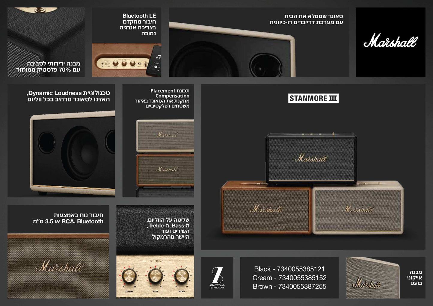 Dark Slate Gray רמקול ביתי Marshall Stanmore III MARSHALL