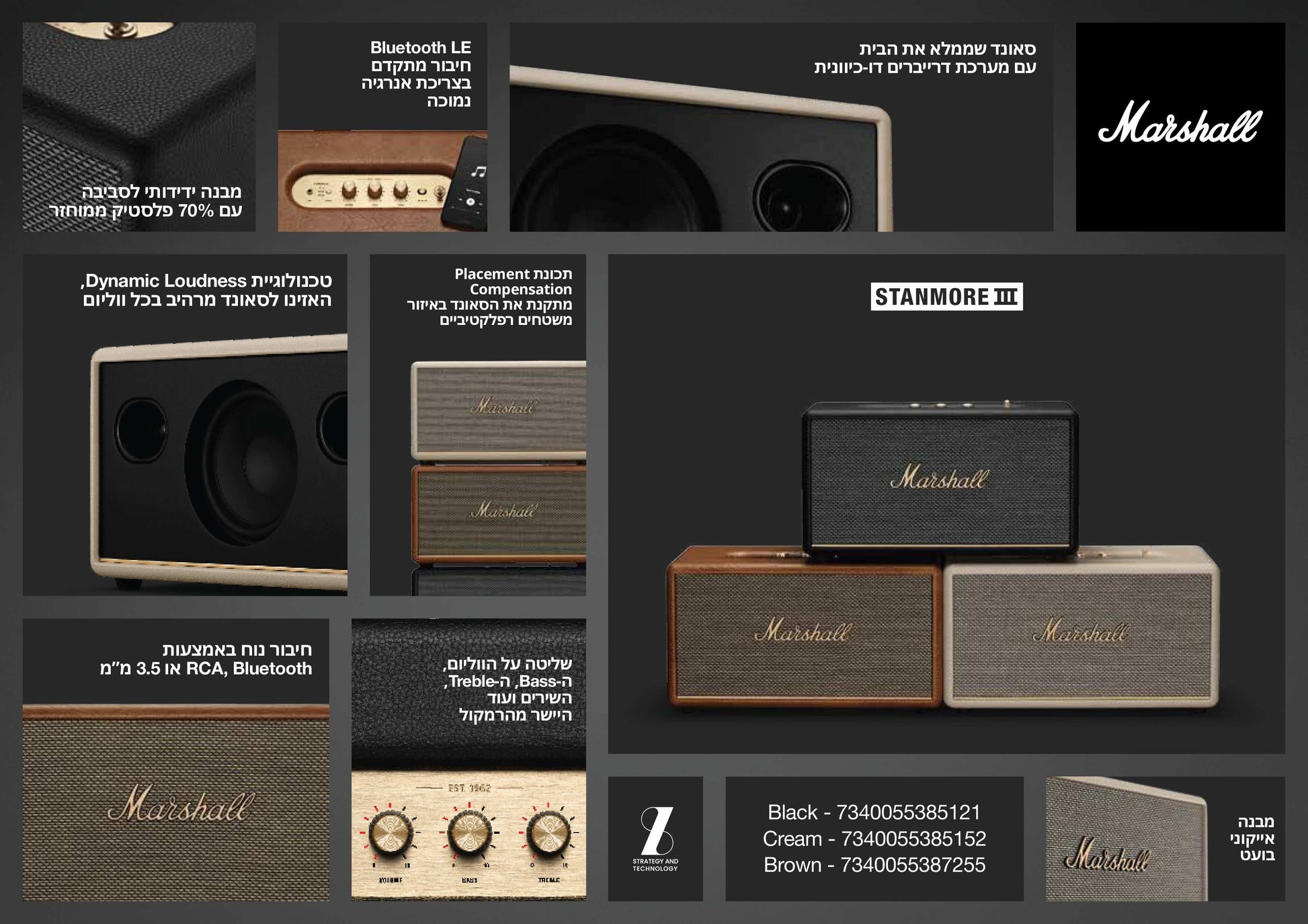 Dark Slate Gray רמקול ביתי Marshall Stanmore III MARSHALL