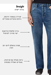 White Smoke ג׳ינס ארוך לגברים Mullen – Straight Fit ALLSAINTS