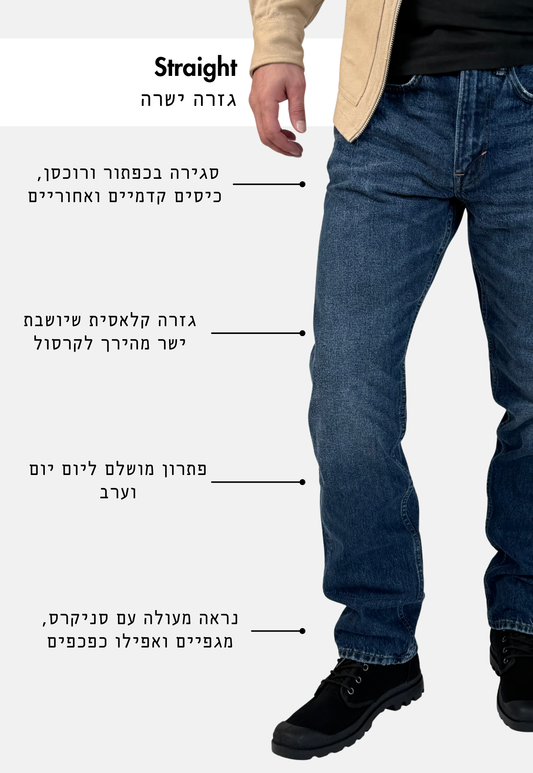 ג׳ינס ארוך לגברים S90 – Relaxed Fit