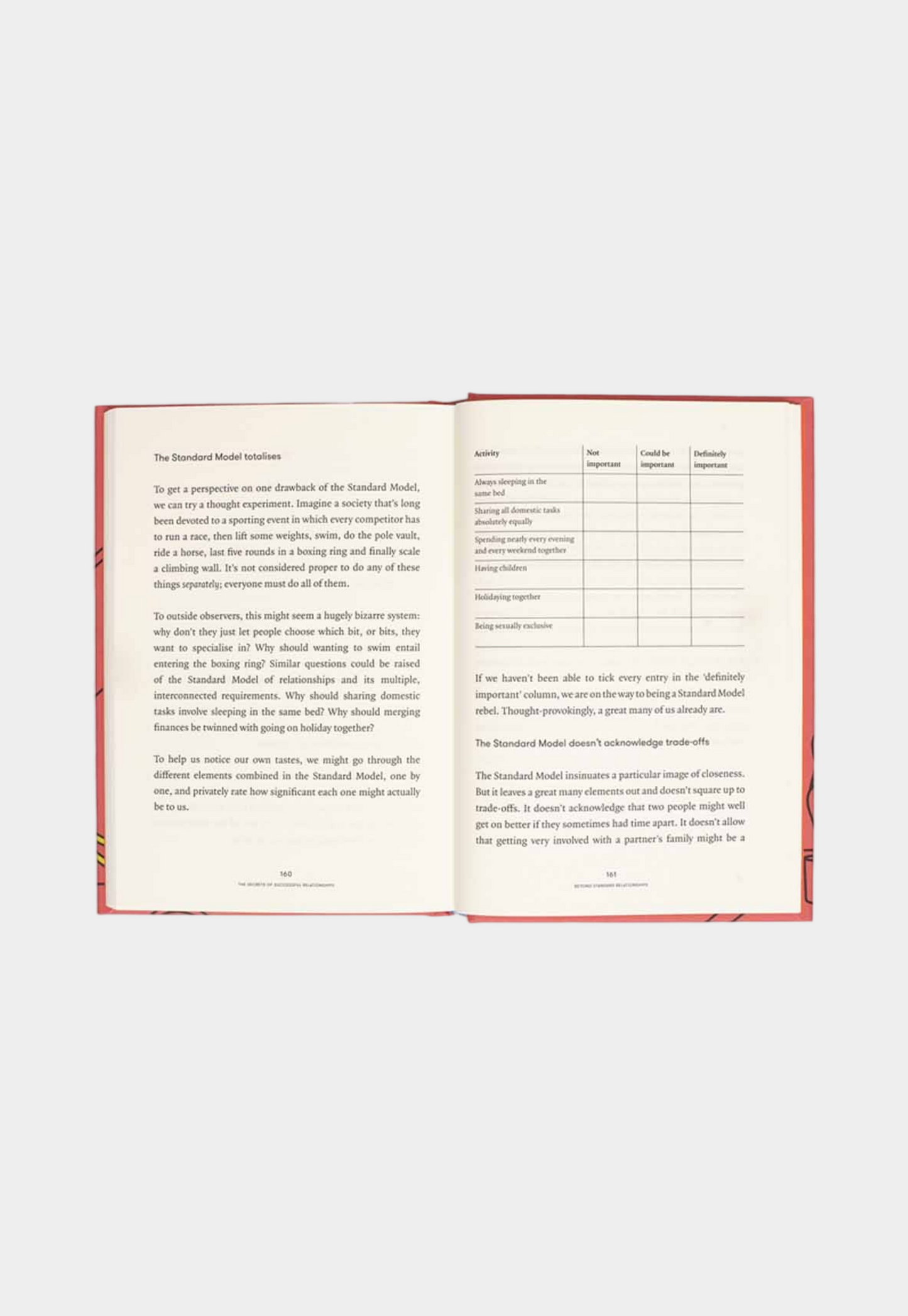 White Smoke ספר The Secrets Of Successful Relationships THE SCHOOL OF LIFE