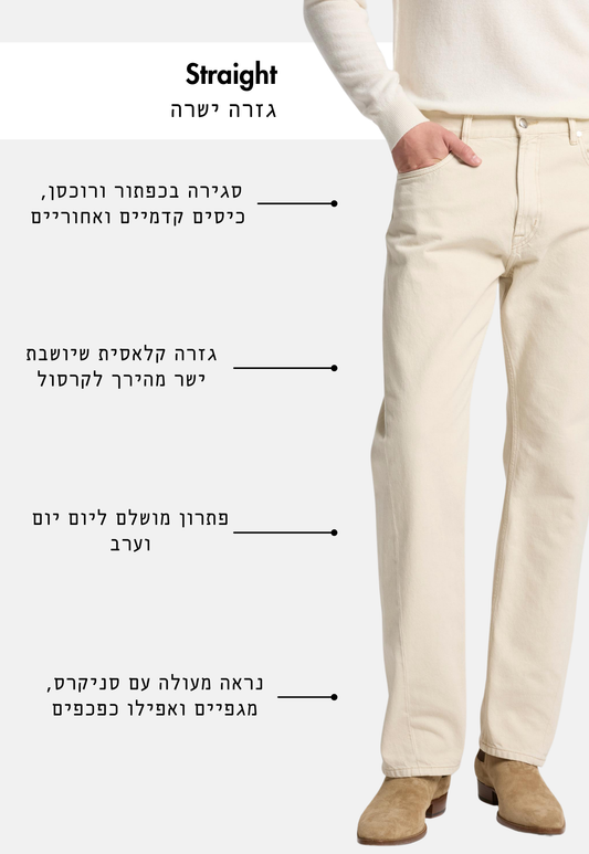 ג׳ינס ארוך לגברים Modern – Straight Fit