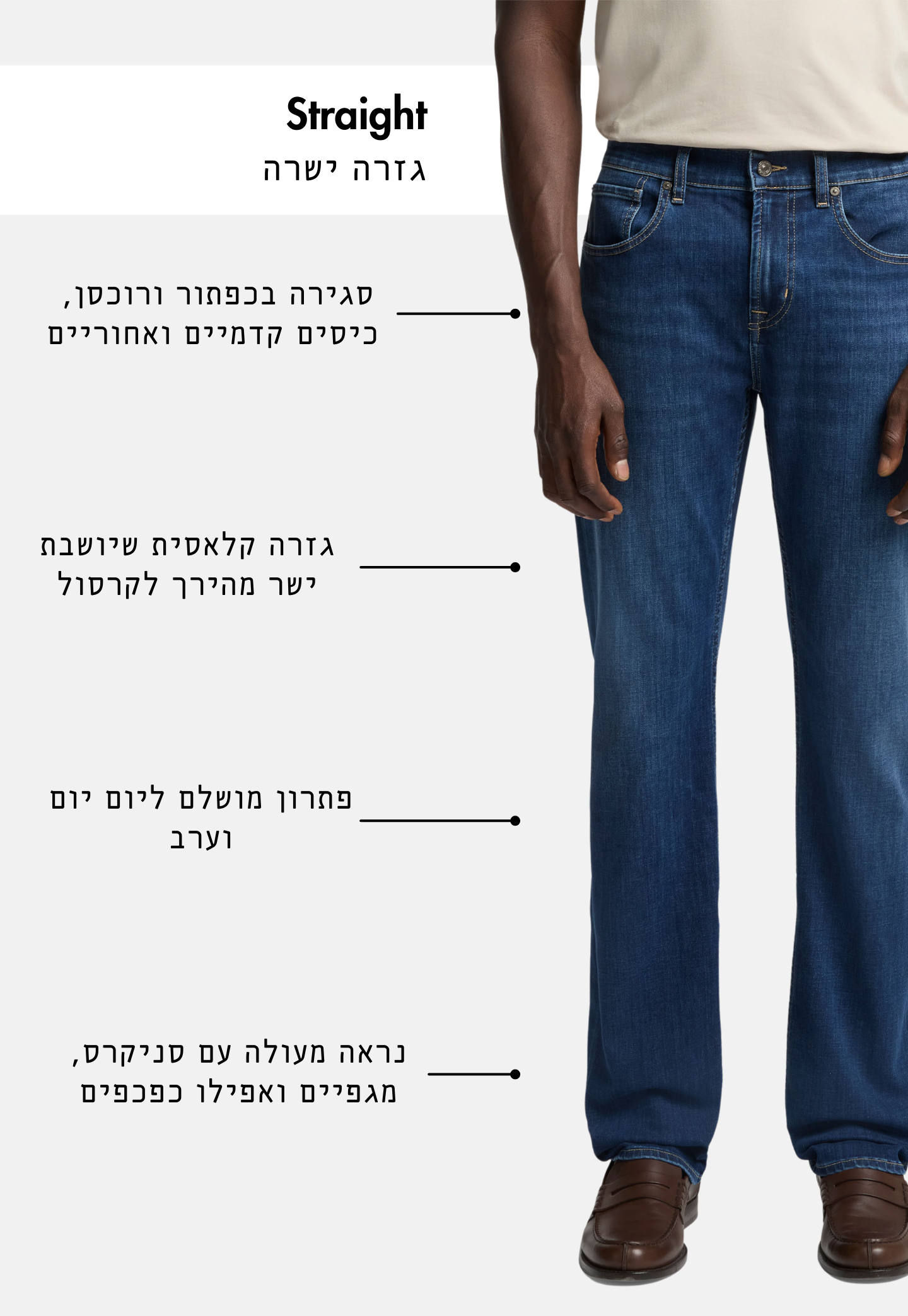 ג׳ינס ארוך לגברים The Straight – Straight Fit