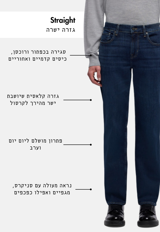 ג׳ינס ארוך לגברים Standart – Straight Fit