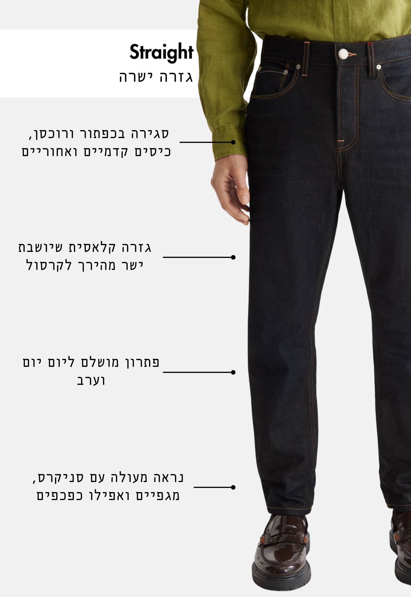 White Smoke ג׳ינס ארוך לגברים Deep Rays – Straight Fit SCOTCH & SODA