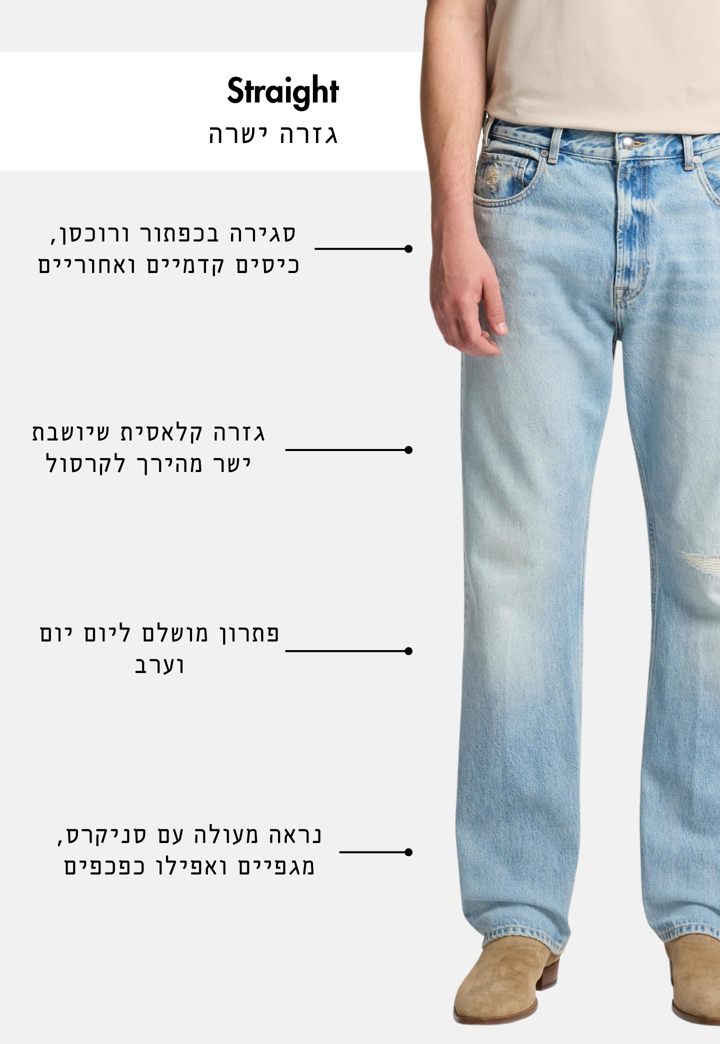 ג׳ינס ארוך לגברים Modern – Straight Fit