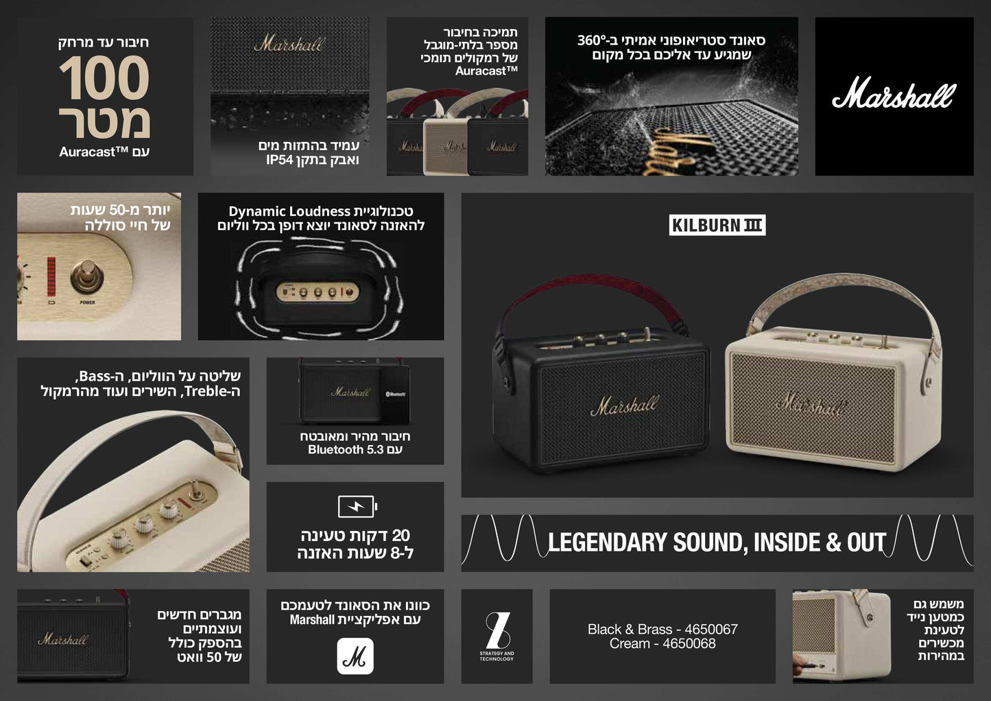 רמקול נייד Marshall Kilburn III