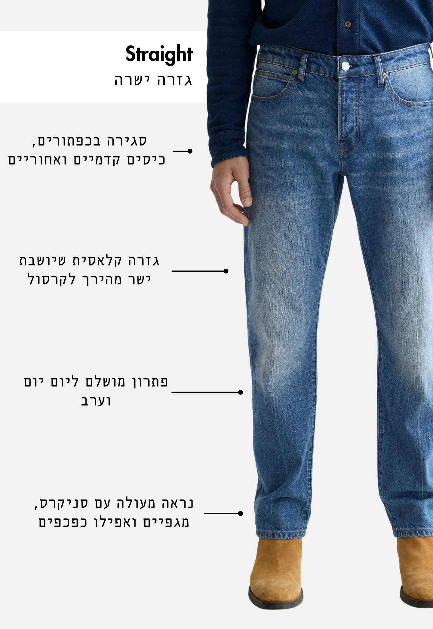 White Smoke ג׳ינס ארוך לגברים The Zee – Straight Fit SCOTCH & SODA