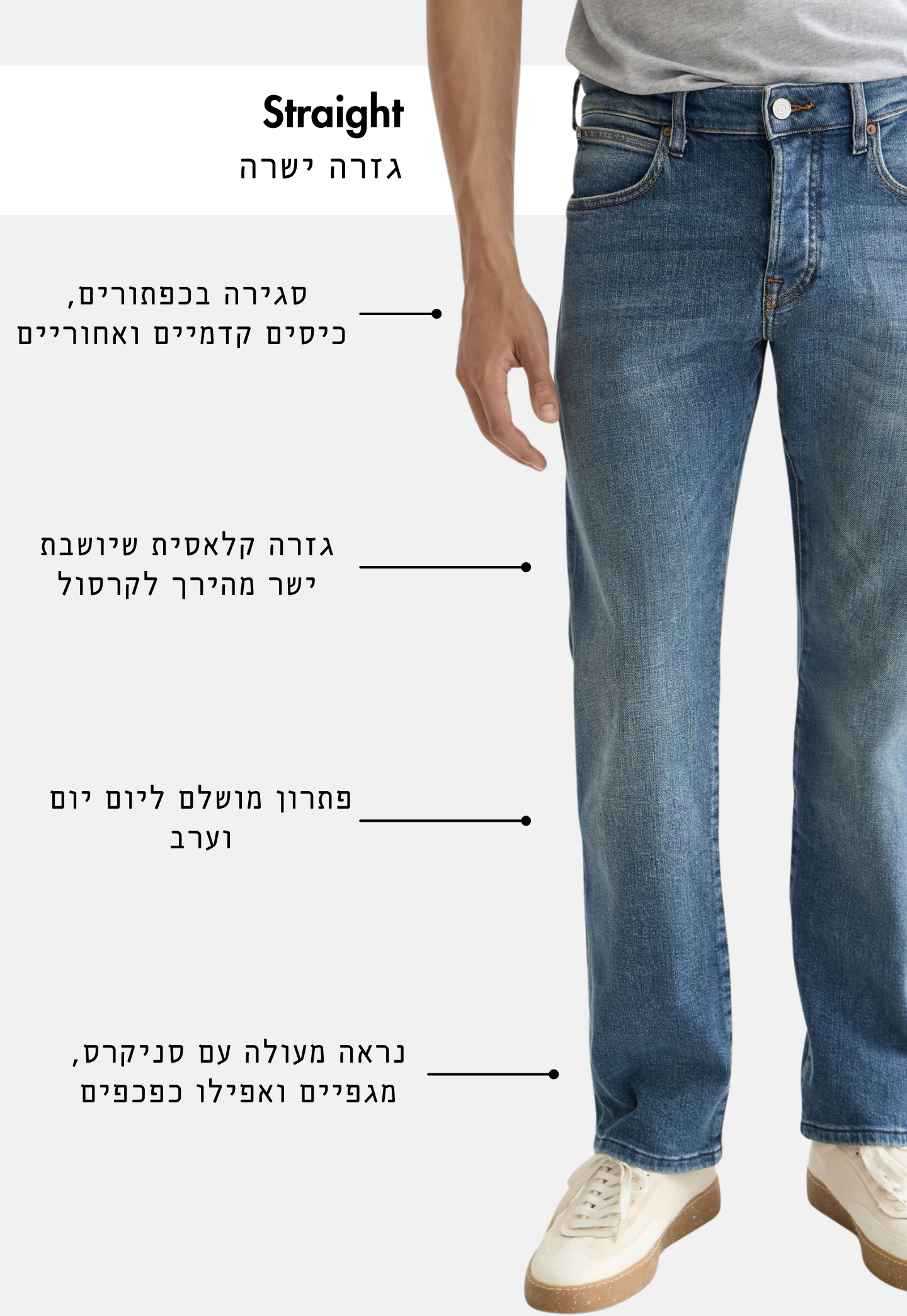 White Smoke ג׳ינס ארוך לגברים The Zee – Straight Fit SCOTCH & SODA