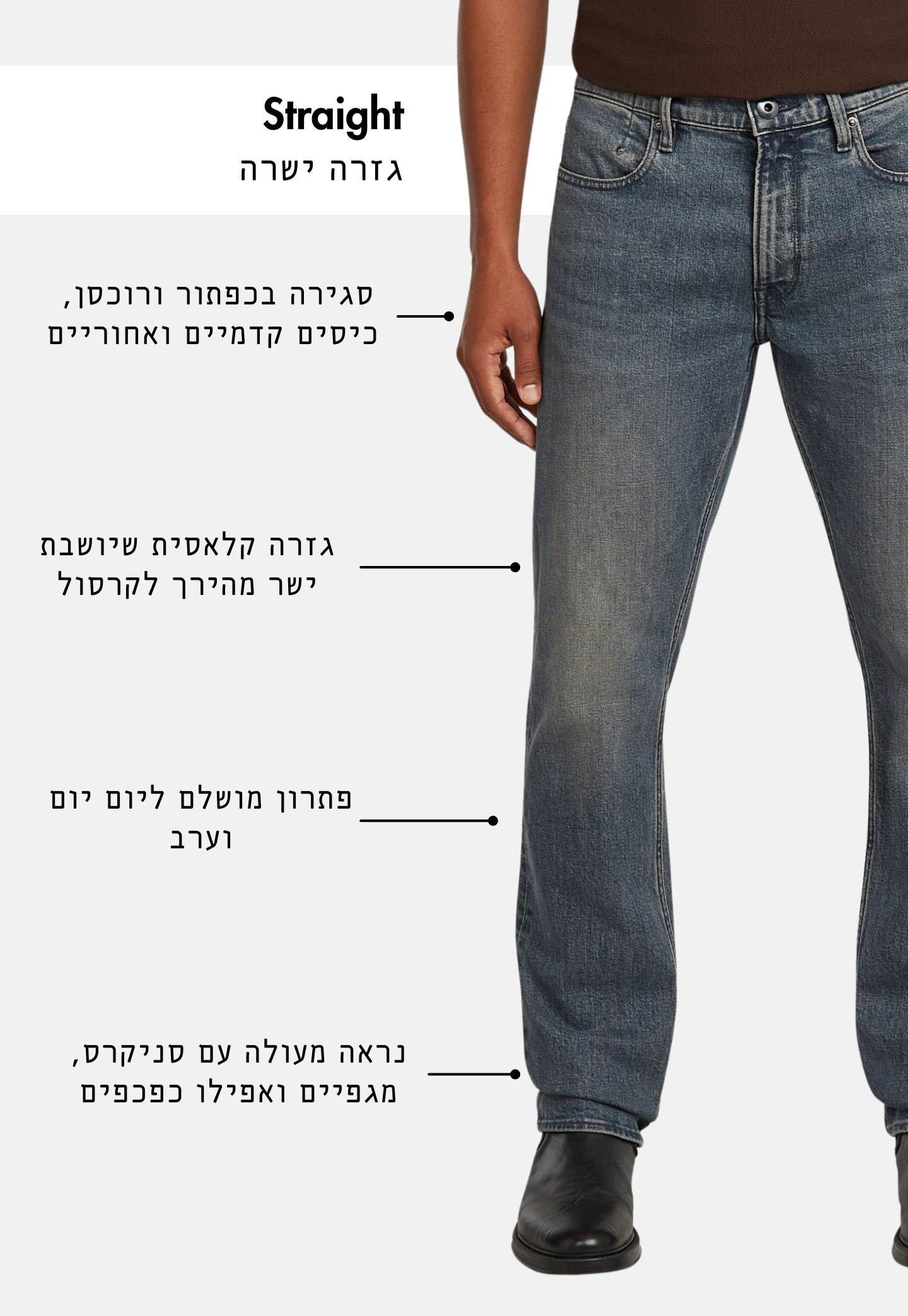 White Smoke ג'ינס ארוך לגברים Mosa - Straight Fit G STAR