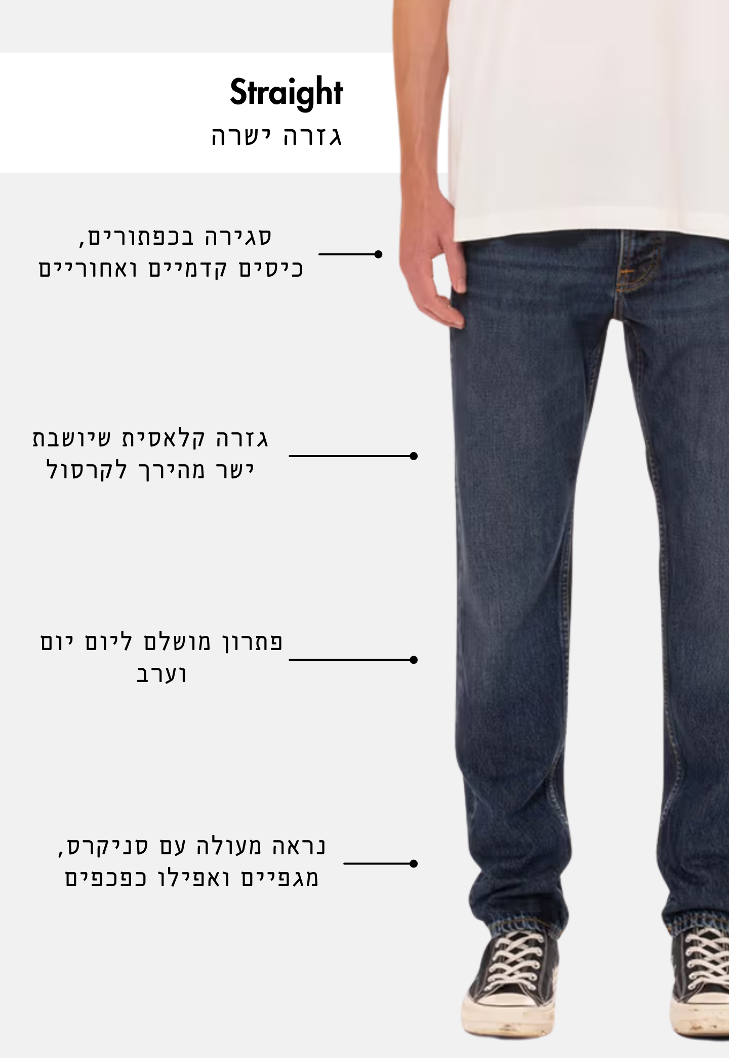 White Smoke ג'ינס ארוך לגברים Steady Eddie II - Straight Fit NUDIE