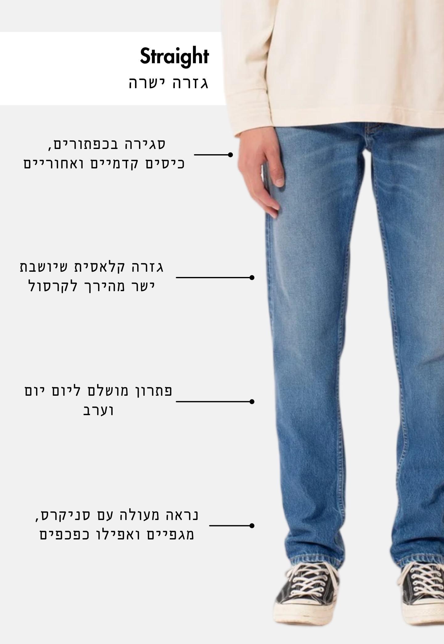 White Smoke ג'ינס ארוך לגברים Steady Eddie II - Straight Fit NUDIE